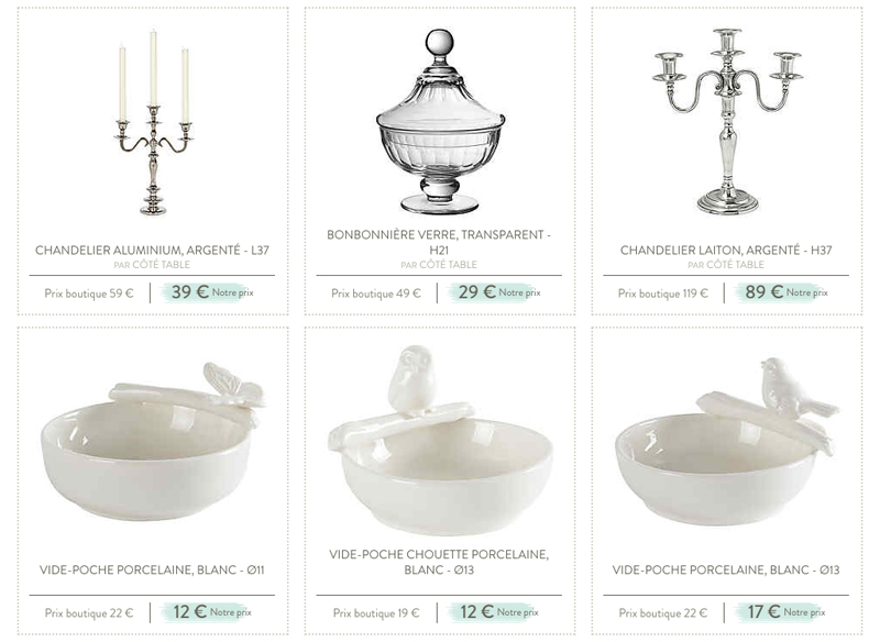 Westwing, le eshop de déco que j'attendais - Poulette Blog